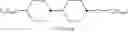Fig. 124 - LIQUID-CRYSTAL MEDIUM