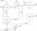 Fig. 01 - Integrated biomass gasification and electrolysis