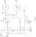 Fig. 02 - Integrated biomass gasification and electrolysis