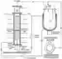 Fig. 01 - Anaerobic digestion device based on self-sustained air flotation