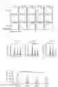 Fig. 06 - Microfluid device and three-dimensional microculture method for cell