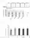 Fig. 07 - Microfluid device and three-dimensional microculture method for cell