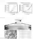 Fig. 10 - Microfluid device and three-dimensional microculture method for cell