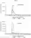Fig. 08 - FLUIDIC SYSTEM FOR PRODUCING EXTRACELLULAR VESICLES AND ASSOCIATED METHOD