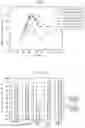 Fig. 06 - MICROORGANISM SCREENING SYSTEM AND MICROORGANISM SCREENING METHOD