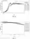 Fig. 09 - AUTOMATED BIOMANUFACTURING SYSTEMS, FACILITIES, AND PROCESSES