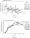 Fig. 10 - AUTOMATED BIOMANUFACTURING SYSTEMS, FACILITIES, AND PROCESSES