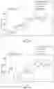 Fig. 12 - AUTOMATED BIOMANUFACTURING SYSTEMS, FACILITIES, AND PROCESSES