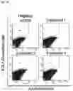 Fig. 37 - PLURIPOTENT STEM CELL MANUFACTURING SYSTEM AND METHOD FOR PRODUCING INDUCED PLURIPOTENT STEM CELLS
