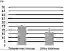 Fig. 08 - ISOLATED CELL CULTURE COMPONENTS AND METHODS FOR ISOLATING THE SAME FROM LIQUID CELL CULTURE MEDIUM