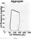 Fig. 41 - FABRICATION TECHNIQUE FOR CARDIOMYOCYTE CLUSTER WITH IMPROVED VIABILITY IN CRYOPRESERVATION AND HYPOXIC CONDITION