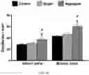 Fig. 58 - FABRICATION TECHNIQUE FOR CARDIOMYOCYTE CLUSTER WITH IMPROVED VIABILITY IN CRYOPRESERVATION AND HYPOXIC CONDITION