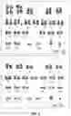 Fig. 06 - Precursor Cells Of Induced Pluripotent Stem Cell (IPSC)-Derived Mesenchymal Stem Cells And Method For Preparing The Same