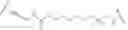 Fig. 81 - Modified pyrococcus polymerases and uses thereof