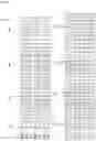 Fig. 07 - Engineered enzymes and uses thereof