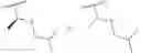 Fig. 13 - Engineered enzymes and uses thereof