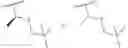 Fig. 14 - Engineered enzymes and uses thereof