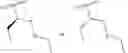 Fig. 16 - Engineered enzymes and uses thereof