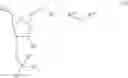 Fig. 55 - Engineered enzymes and uses thereof