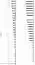 Fig. 11 - ENPP1 Polypeptides and Methods of Using Same