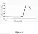 Fig. 02 - RECOMBINANT HOST CELLS FOR THE PRODUCTION OF MALONATE
