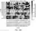Fig. 13 - PROGRAMMABLE NUCLEASE IMPROVEMENTS AND COMPOSITIONS AND METHODS FOR NUCLEIC ACID AMPLIFICATION AND DETECTION