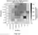 Fig. 34 - PROGRAMMABLE NUCLEASE IMPROVEMENTS AND COMPOSITIONS AND METHODS FOR NUCLEIC ACID AMPLIFICATION AND DETECTION