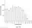 Fig. 82 - PROGRAMMABLE NUCLEASE IMPROVEMENTS AND COMPOSITIONS AND METHODS FOR NUCLEIC ACID AMPLIFICATION AND DETECTION