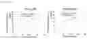 Fig. 08 - Enzymatic mutant suitable for homogeneous immunoassay method
