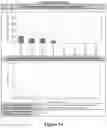Fig. 15 - METHOD OF PRODUCING COLLAGENASE