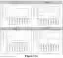 Fig. 21 - METHOD OF PRODUCING COLLAGENASE