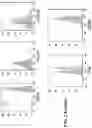 Fig. 04 - CHEMICALLY PROGRAMMED NEUTROPHILS AND USES THEREOF