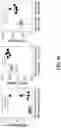 Fig. 14 - CHEMICALLY PROGRAMMED NEUTROPHILS AND USES THEREOF