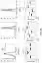 Fig. 17 - CHEMICALLY PROGRAMMED NEUTROPHILS AND USES THEREOF