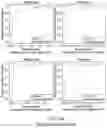 Fig. 10 - METHODS OF CAPTURING CELL-FREE METHYLATED DNA AND USES OF SAME