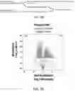 Fig. 18 - METHODS OF CAPTURING CELL-FREE METHYLATED DNA AND USES OF SAME