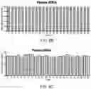 Fig. 23 - METHODS OF CAPTURING CELL-FREE METHYLATED DNA AND USES OF SAME