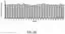 Fig. 24 - METHODS OF CAPTURING CELL-FREE METHYLATED DNA AND USES OF SAME