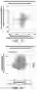 Fig. 27 - METHODS OF CAPTURING CELL-FREE METHYLATED DNA AND USES OF SAME