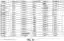 Fig. 14 - METHODS OF NON-DESTRUCTIVE NANOSTRAW INTRACELLULAR SAMPLING FOR LONGITUDINAL CELL MONITORING