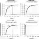 Fig. 01 - DEVICES, SYSTEMS AND METHODS FOR BIOMARKER ANALYSIS