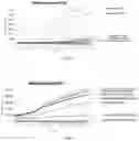 Fig. 05 - DEVICES, SYSTEMS AND METHODS FOR BIOMARKER ANALYSIS