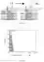 Fig. 03 - POLYPEPTIDE DISPLAY LIBRARIES AND METHODS OF MAKING AND USING THEREOF