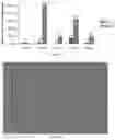 Fig. 06 - POLYPEPTIDE DISPLAY LIBRARIES AND METHODS OF MAKING AND USING THEREOF