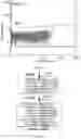 Fig. 09 - POLYPEPTIDE DISPLAY LIBRARIES AND METHODS OF MAKING AND USING THEREOF