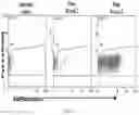Fig. 20 - POLYPEPTIDE DISPLAY LIBRARIES AND METHODS OF MAKING AND USING THEREOF