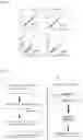 Fig. 05 - Methods of Suppressing Adaptor Dimer Formation in Deep Sequencing Library Preparation