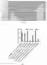 Fig. 09 - TYPE VI-E AND TYPE VI-F CRISPR-CAS SYSTEM AND USES THEREOF