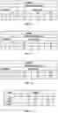 Fig. 25 - CRISPR-cas9 SYSTEM AND USES THEREOF