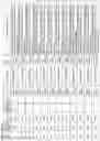 Fig. 10 - ALPHA-SYNUCLEIN ANTISENSE OLIGONUCLEOTIDES AND USES THEREOF